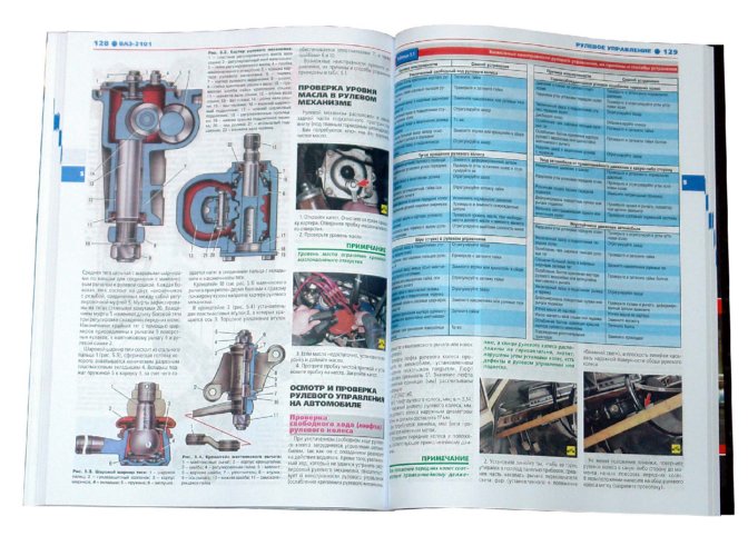 Книга ваз 2101. Сервисная книжка ВАЗ 2101.