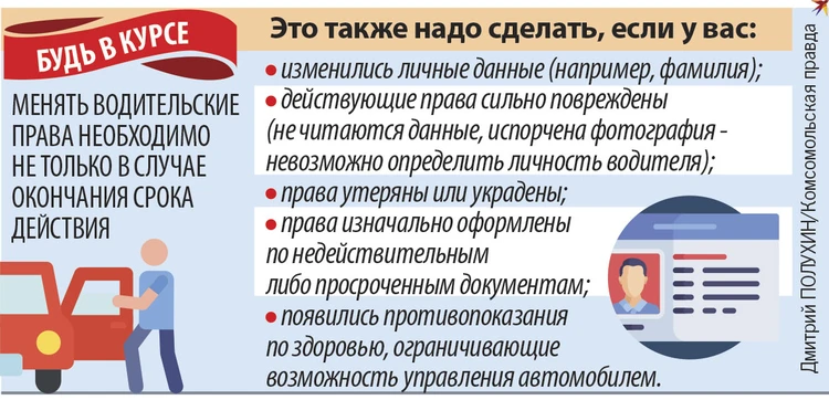 Автоматическое продление прав – кому и в каких случаях положено, порядок процедуры, сроки
