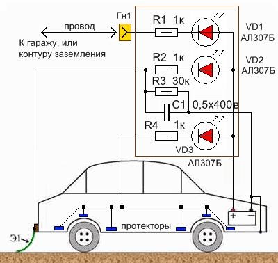 Электрическая защита кузова автомобиля от коррозии: полное руководство